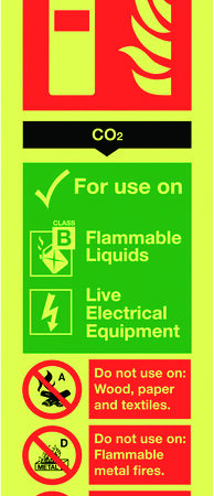 FR02125M - 300x100mm Carbon Dioxide Extinguisher For Use On - Nite Glo Rigid