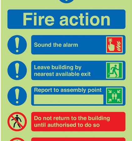 FR09927M - 300x250mm Fire Action Notice (Symbolised) - Nite Glo Rigid