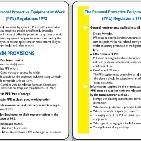 PG96 - 120x80mm The Manual Handling Operations Regulations 1992 Pocket Guide