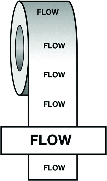 PIT67 - 50mmx33m Flow BS Pipeline Marking & Identification Tape