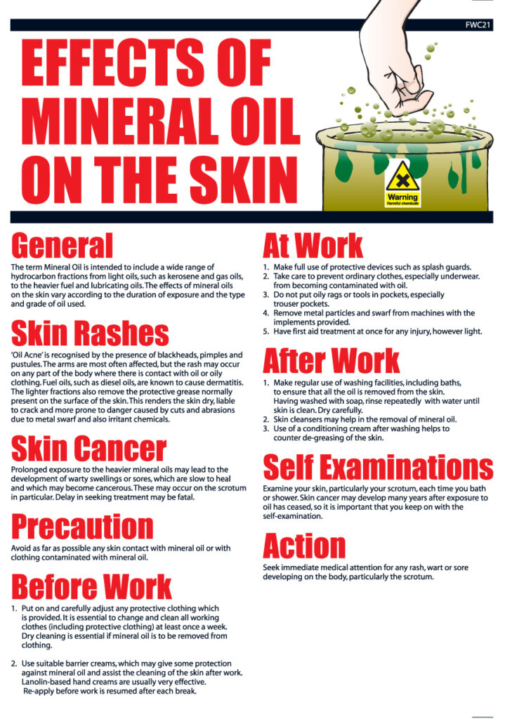 RFWC21 - 435x305mm The Effects of Mineral Oil on the Skin Wallchart