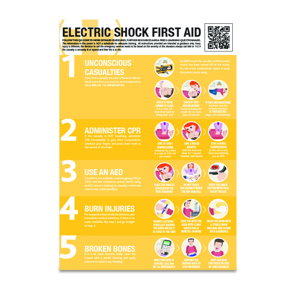 SAT0074 - A2 Electric Shock Guidance Poster