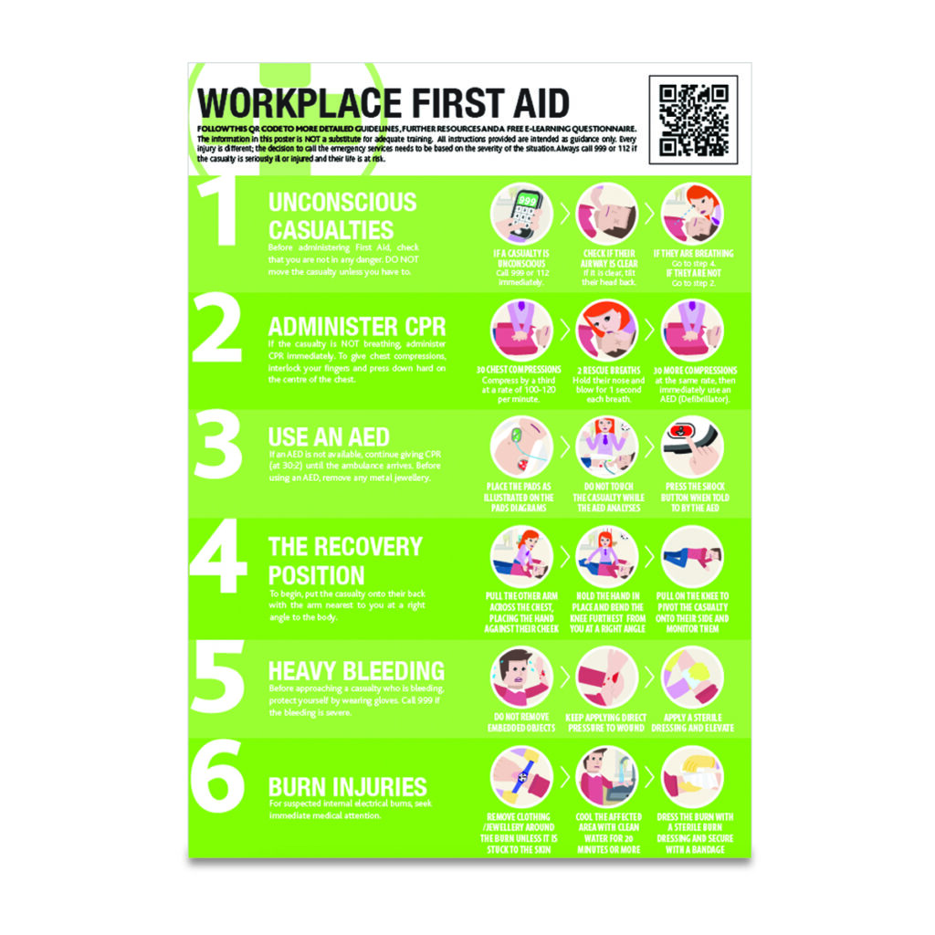 SAT0089 - A2 Workplace First Aid Guidance Poster