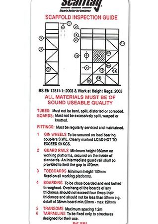 SCF05 - Scafftag Scaffold Inspection Guide Pocket Guide