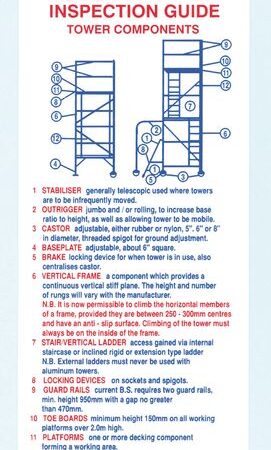 SCF08 - Scafftag Tower Inspection Pocket Guide Pack of 5