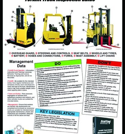 WC210 - Scafftag Forklift Truck Inspection Guide Wallchart
