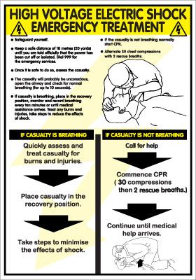 WC161 - 600x420mm High Voltage Electric Shock Emergency Treatment Poster
