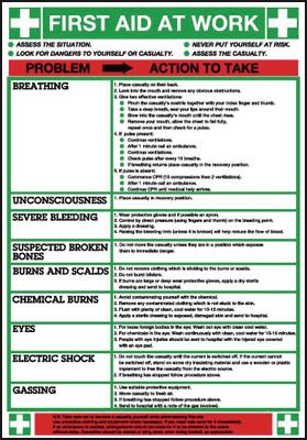 WC61 - 600x420mm First Aid At Work Poster
