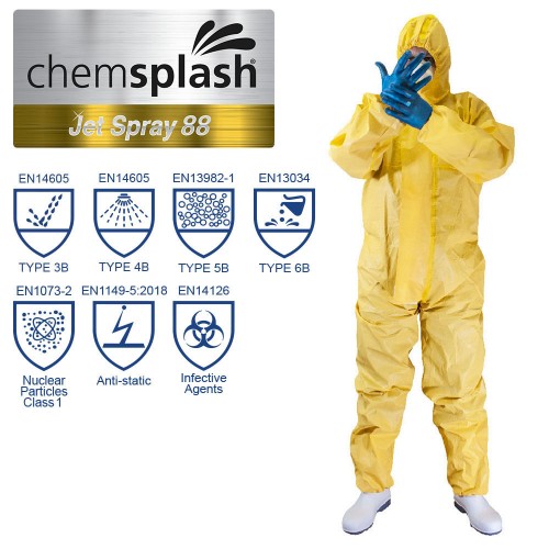 Jet Spray 88 Type 3B/4B 5B/6B Coverall