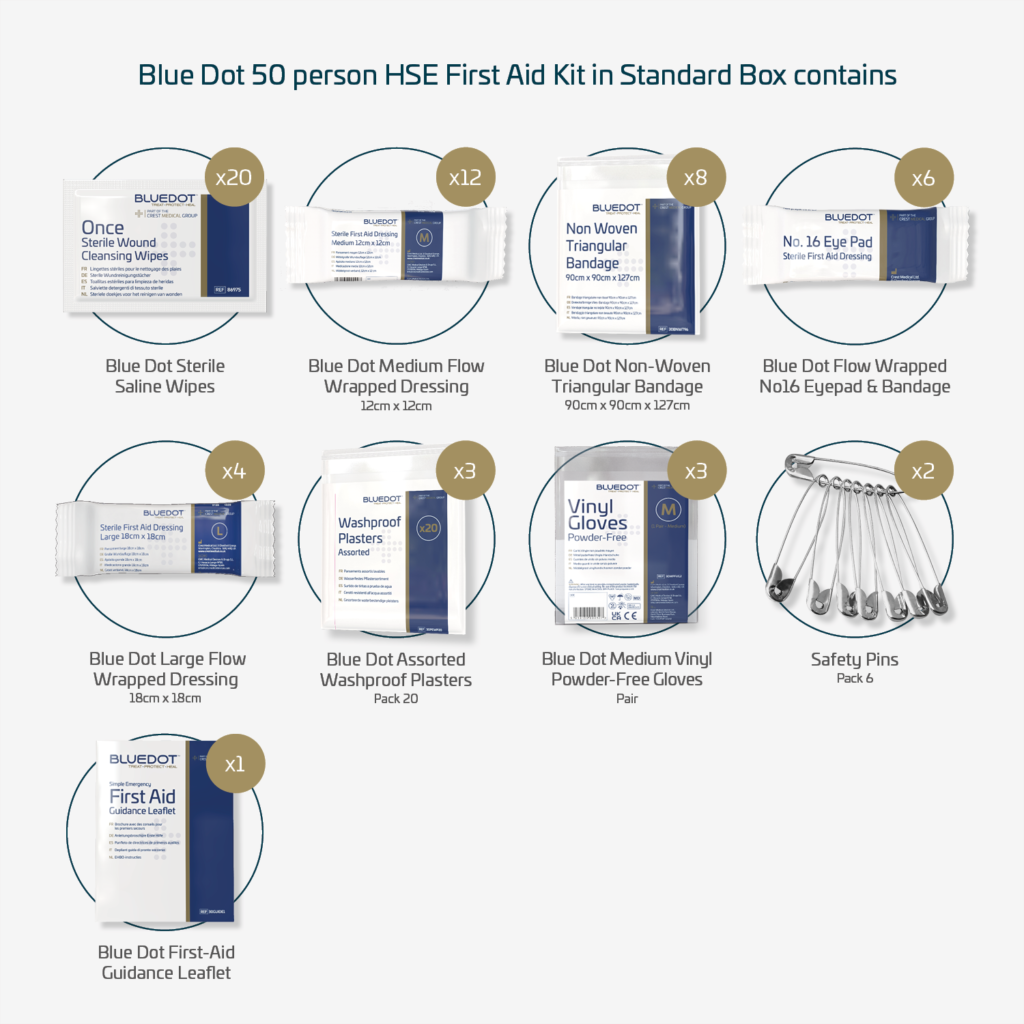 50E - 1-50 Person WORKPLACE & STATUTORY KITS HSE COMPLIANT– STANDARD