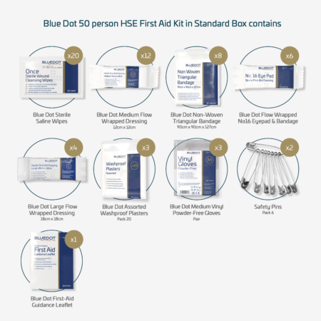 50E - 1-50 Person WORKPLACE & STATUTORY KITS HSE COMPLIANT– STANDARD - Image 3