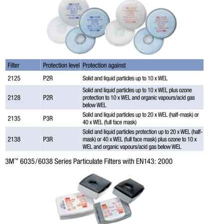 3M™Filters Particulate