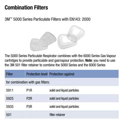 3M™ Combination Filters