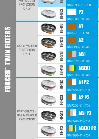 JSP FORCE 8 TWIN FILTERS