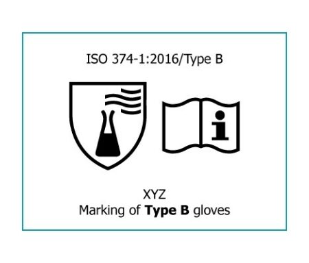 EN374-1 <strong>Type B</strong> Chemical Protection Range