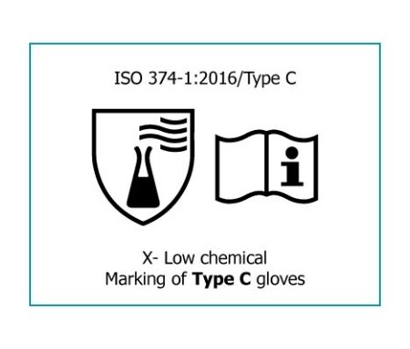 EN374-1 <strong>Type C</strong> Chemical Protection Range
