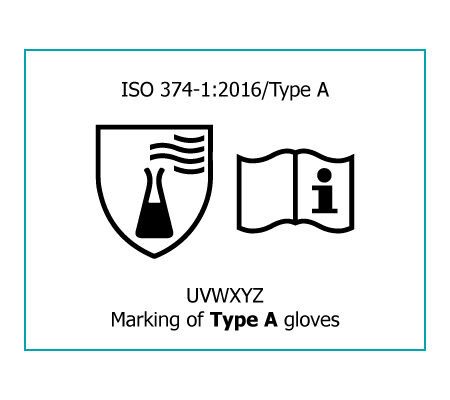 EN374-1 <strong>Type A</strong> Chemical Protection Range