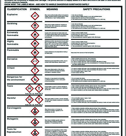 Page 86 Posters - Image 3