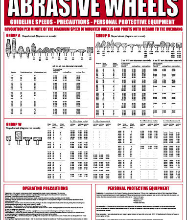 Page 87 Wallcharts - Image 2