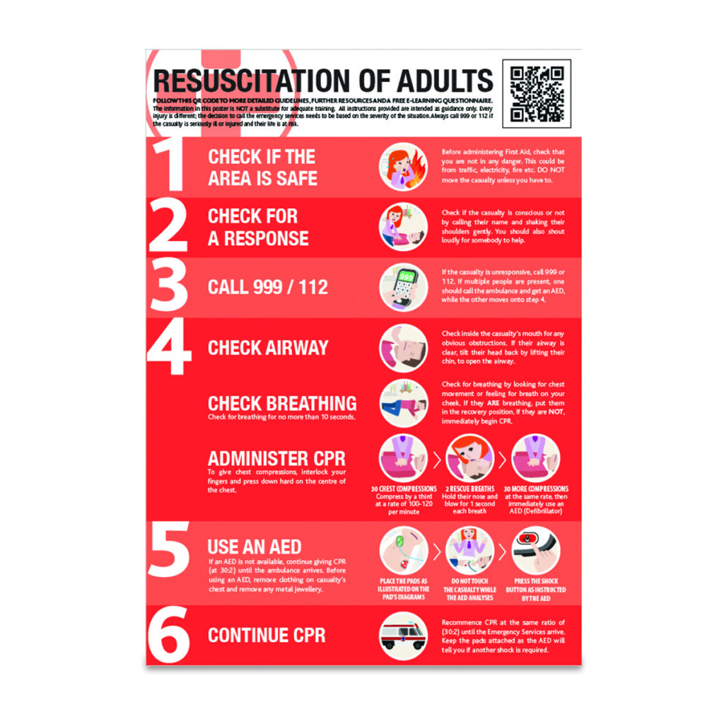 Page 88 A2 Workplace Health & Safety Posters