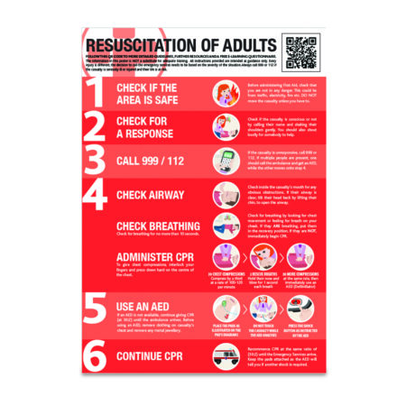 Page 88 A2 Workplace Health & Safety Posters - Image 4