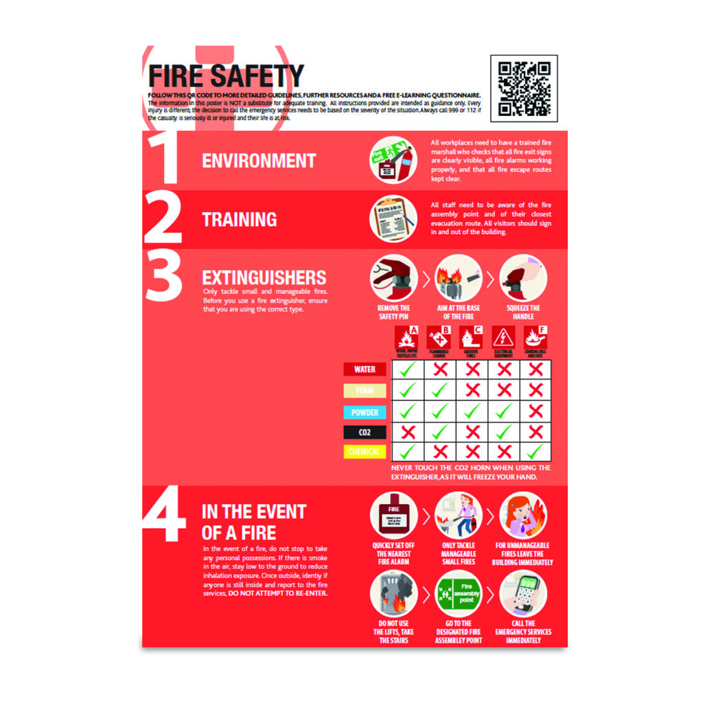 Page 89 A2 Workplace Health & Safety Posters