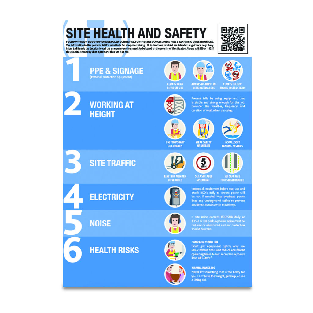 Page 89 A2 Workplace Health & Safety Posters