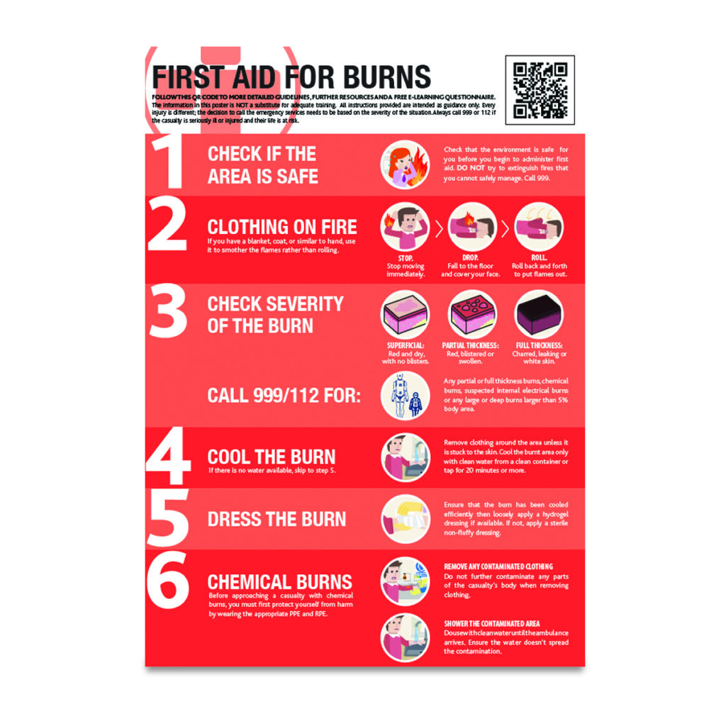 Page 88 A2 Workplace Health & Safety Posters