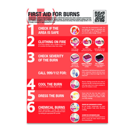 Page 88 A2 Workplace Health & Safety Posters - Image 5