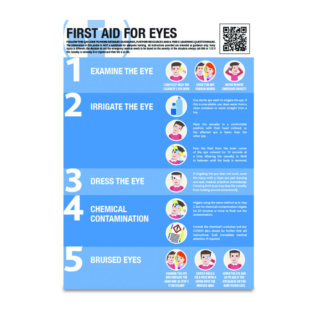 Page 88 A2 Workplace Health & Safety Posters