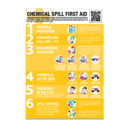 Page 89 A2 Workplace Health & Safety Posters - Image 9