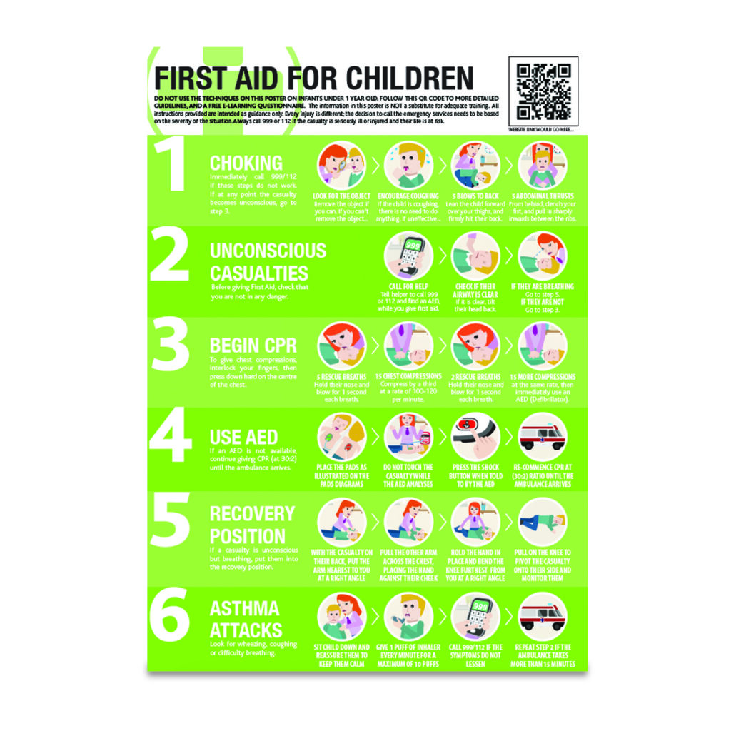 Page 88 A2 Workplace Health & Safety Posters