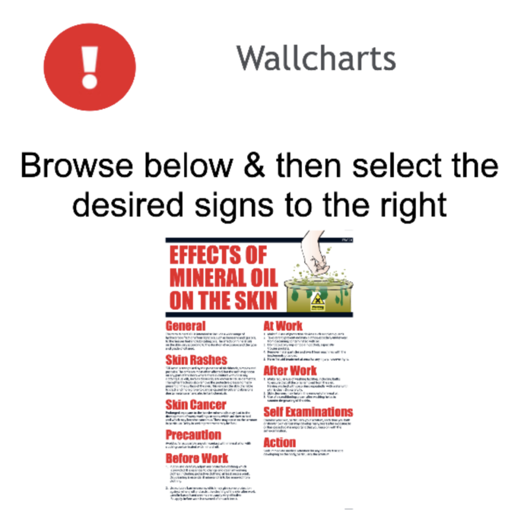 Page 87 Wallcharts
