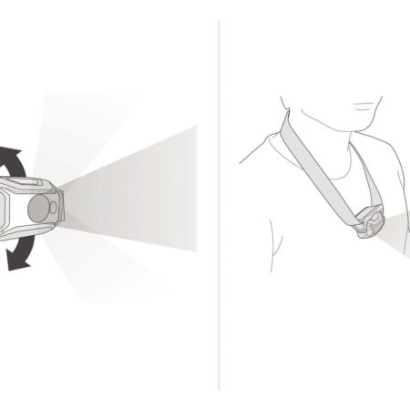 Petzl E060AB00 Tikkina Headlamp Black - Image 6