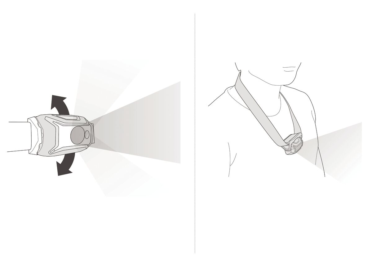 Petzl E060AB00 Tikkina Headlamp Black - Image 6