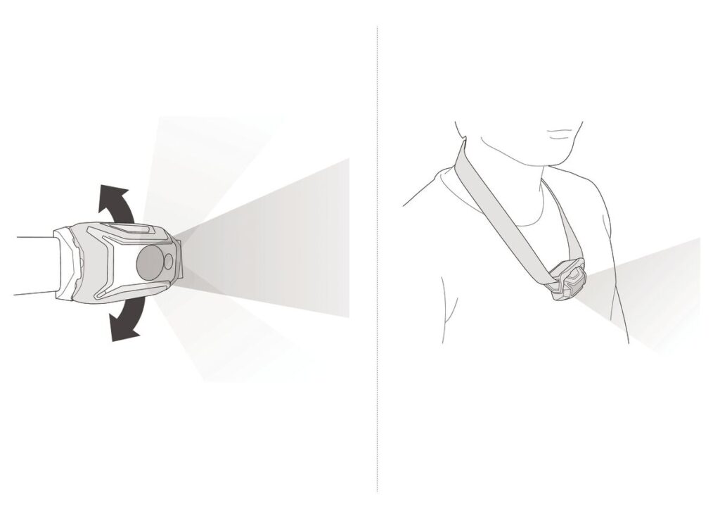 Petzl E061AB00 Tikka Head Torch 350 Lumens Black
