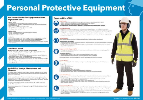 A2 Personal Protective Equipment (PPE) Poster packs of 4